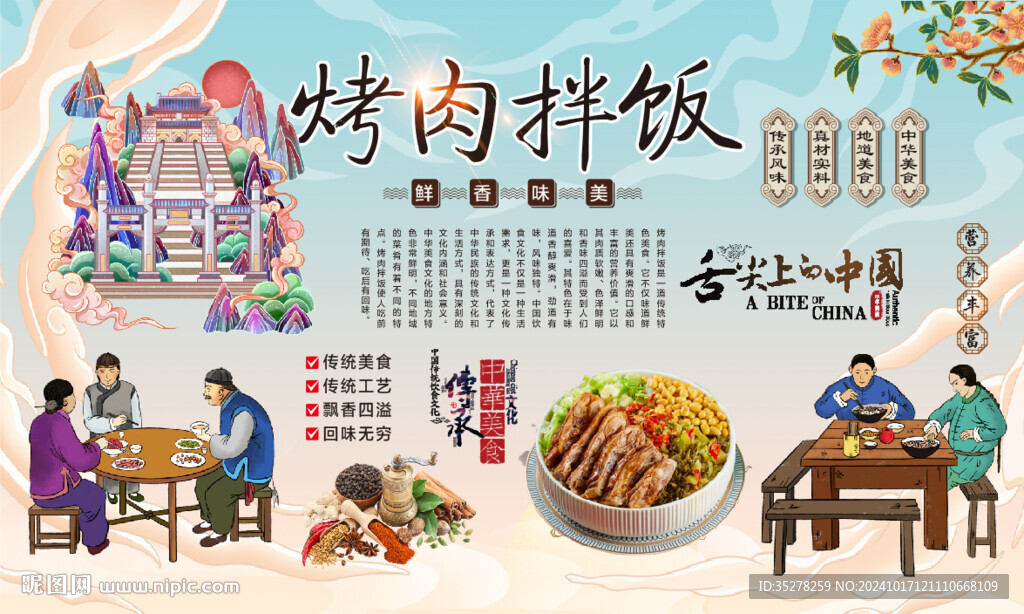 烤肉拌飯背景