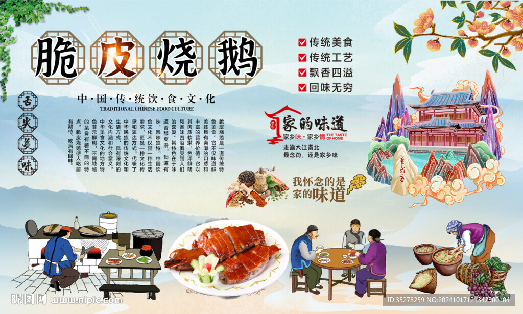 脆皮燒鵝背景