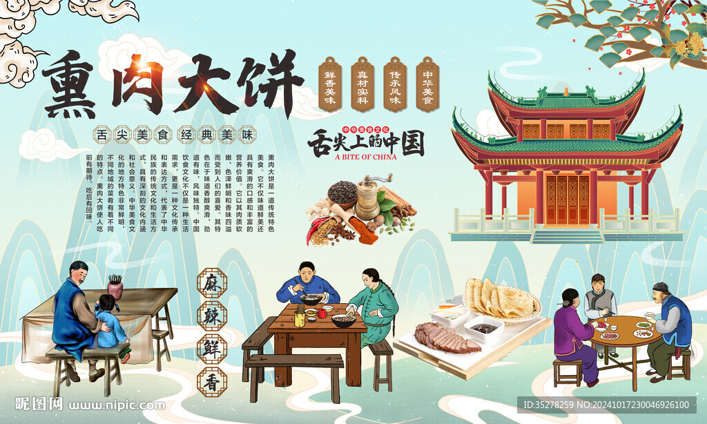 熏肉大餅背景
