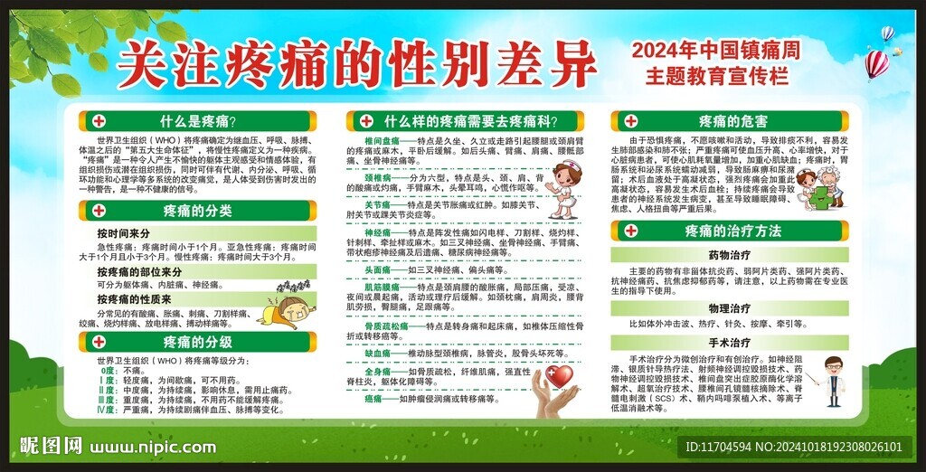 中國鎮(zhèn)痛周宣傳欄