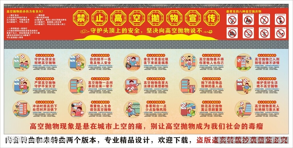 禁止高空拋物標(biāo)語海報展板宣傳