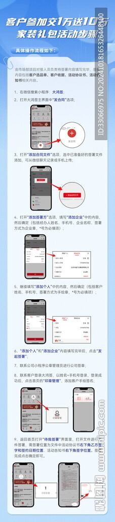 流程步驟示意圖