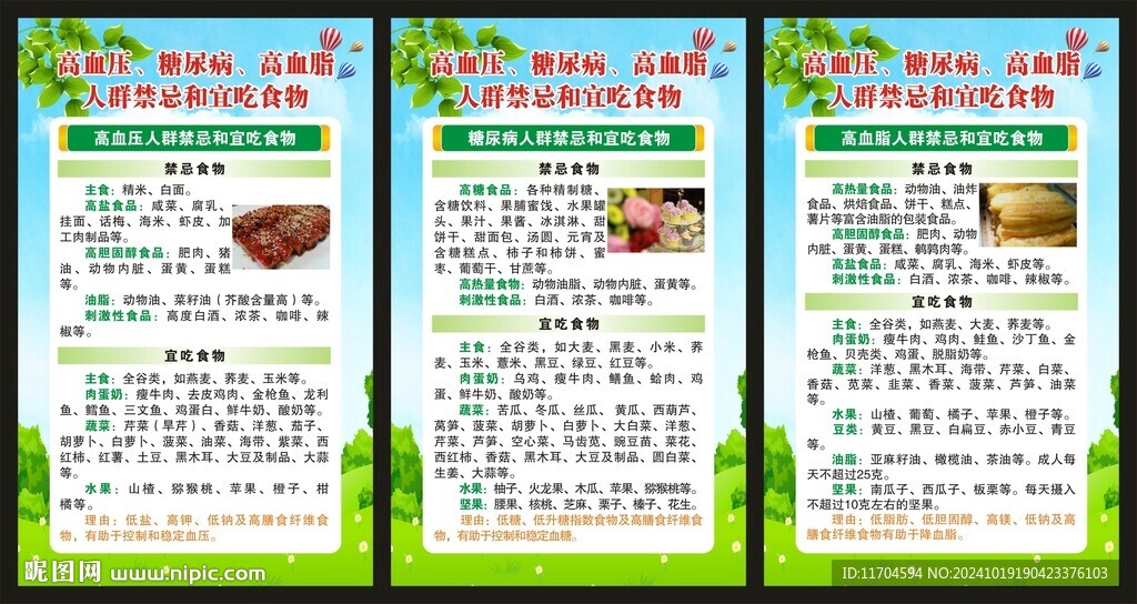健康教育知識展板