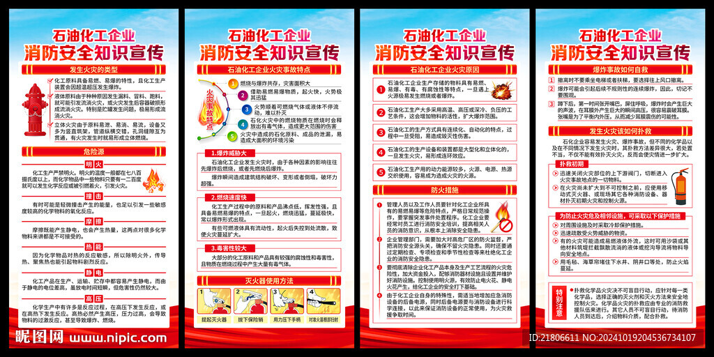 石油化工企業消防安全展板