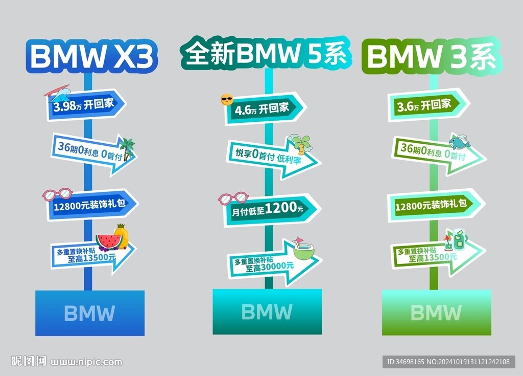 汽車指示牌