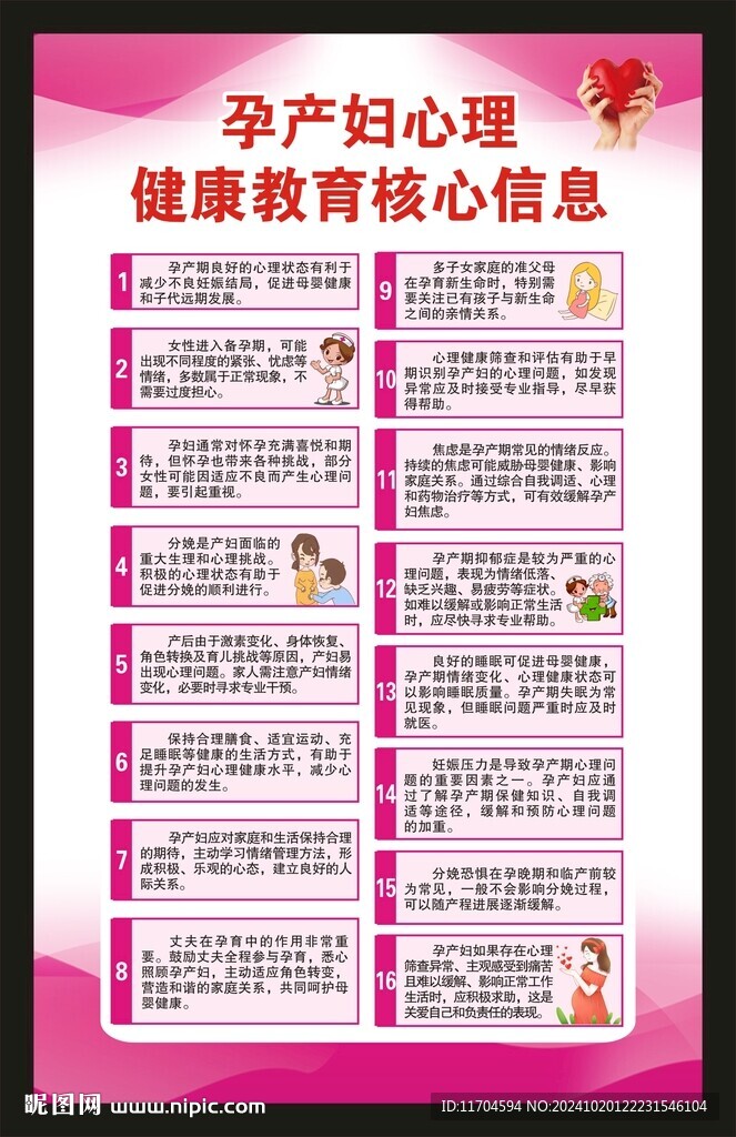 孕產(chǎn)婦心理健康核心信息海報(bào)