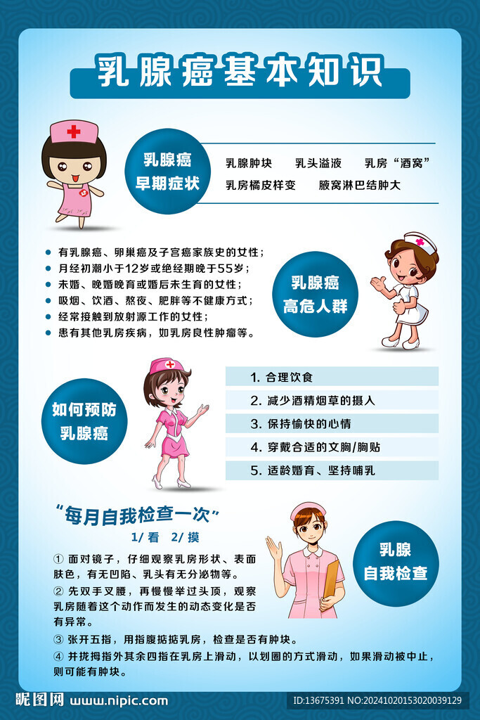 乳腺癌防治宣傳月
