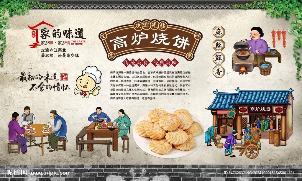 高爐燒餅