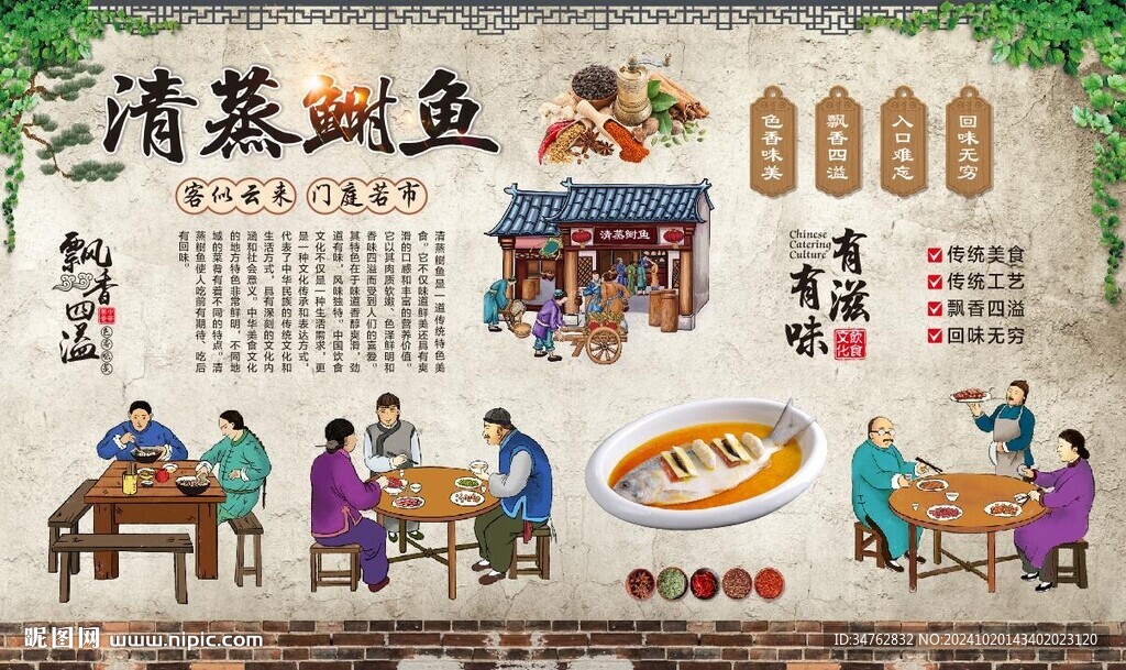 清蒸鰣魚