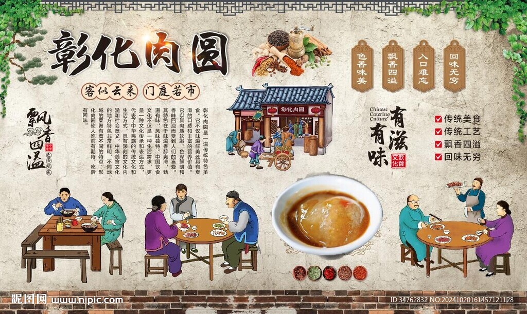 彰化肉圓