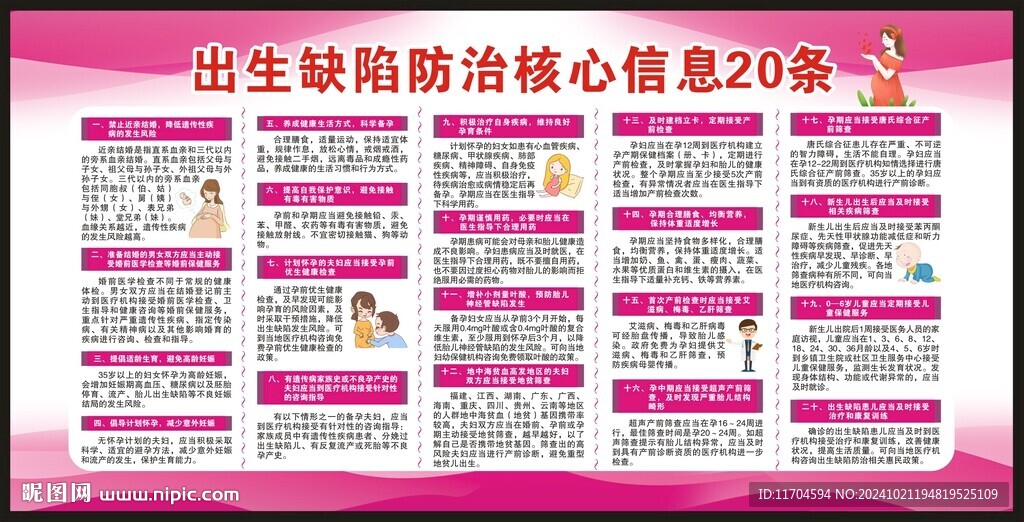 預(yù)防出生缺陷宣傳欄