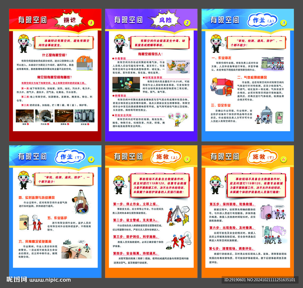 有限空間知識掛圖