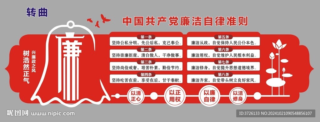 黨員廉潔自律準(zhǔn)則