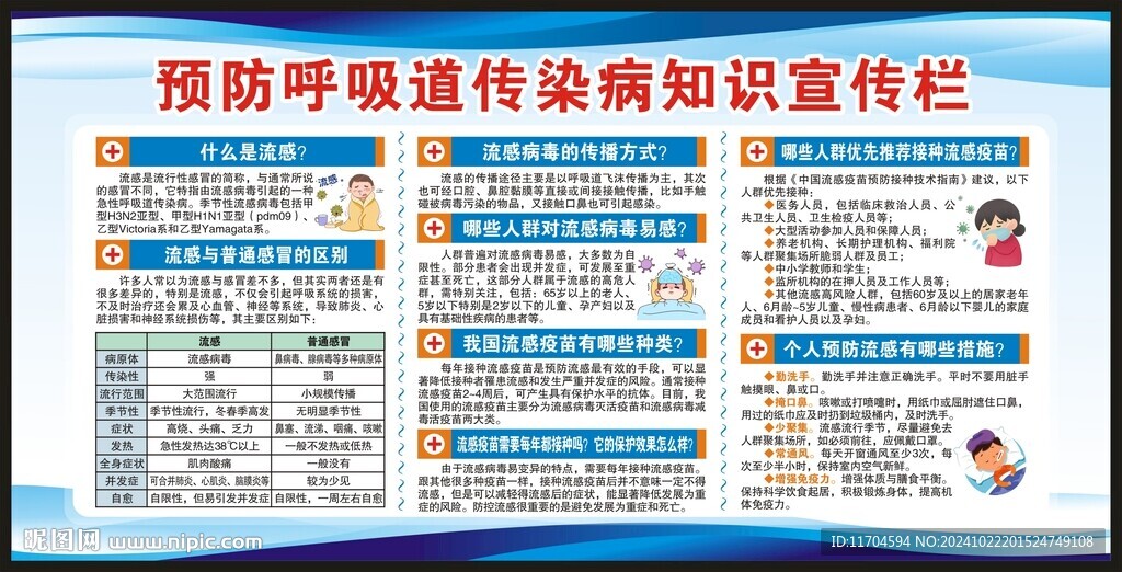 預防呼吸道疾病知識宣傳欄
