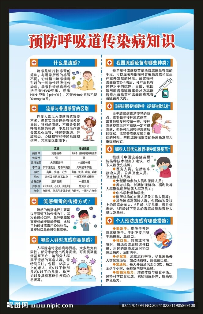 預防呼吸道傳染病海報