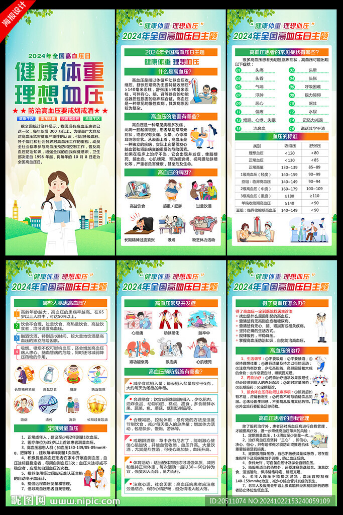 全國(guó)高血壓日展架