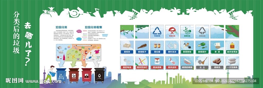垃圾分類模板可替換
