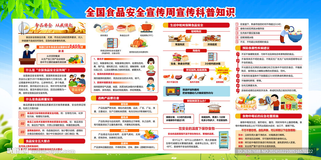 食品安全