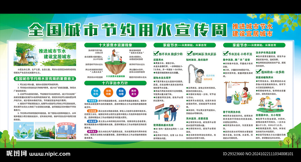 城市節(jié)約用水宣傳周