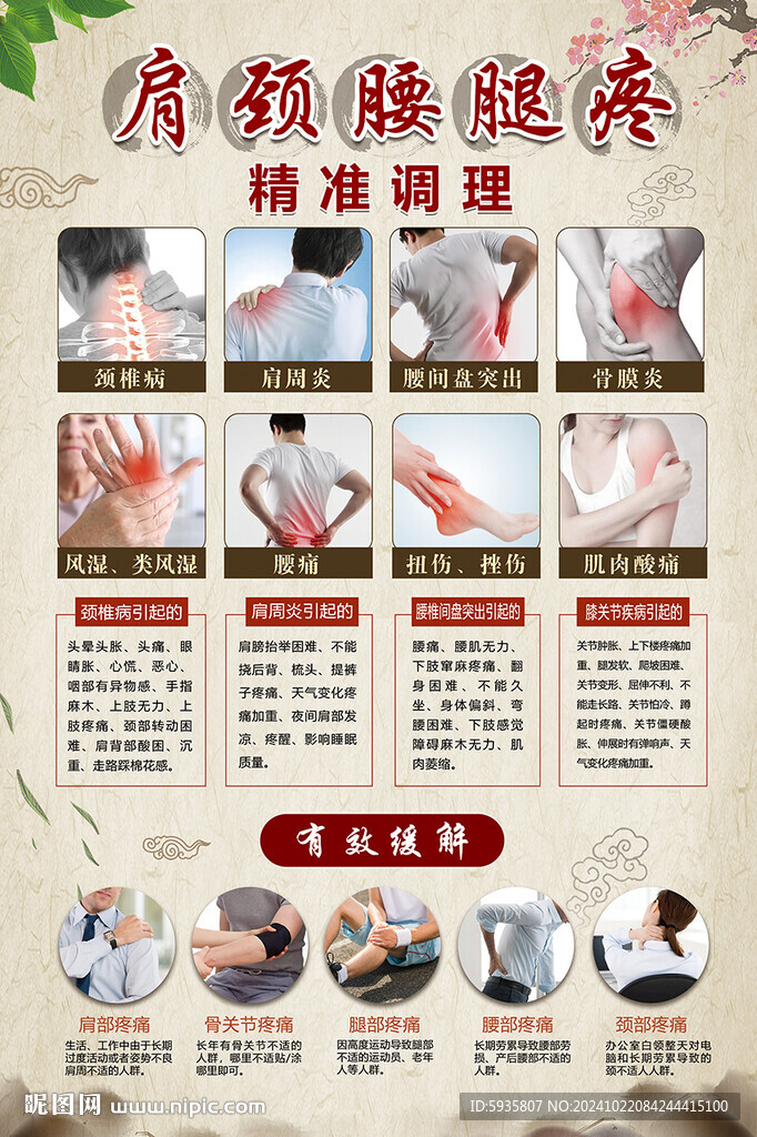 肩頸腰腿疼