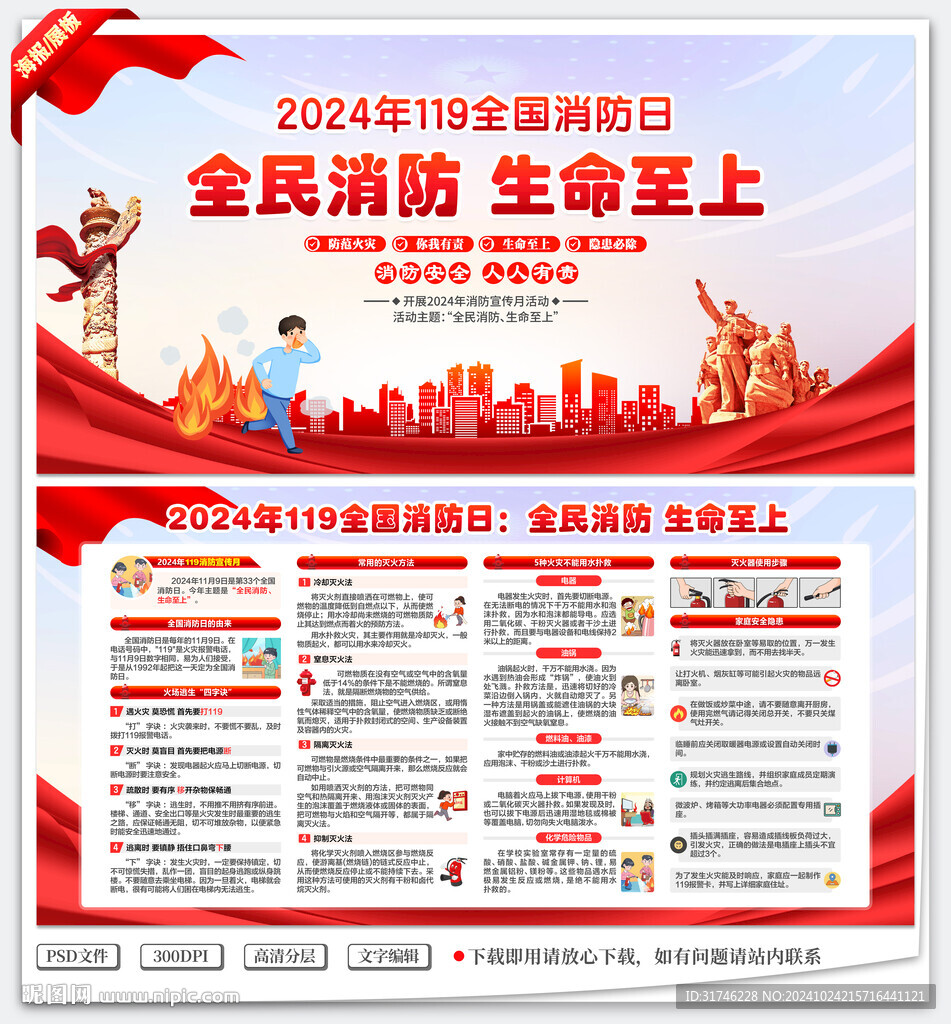 2024年全國消防日