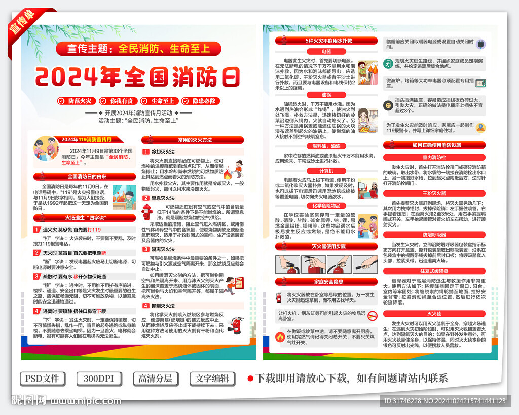 全國消防日宣傳單