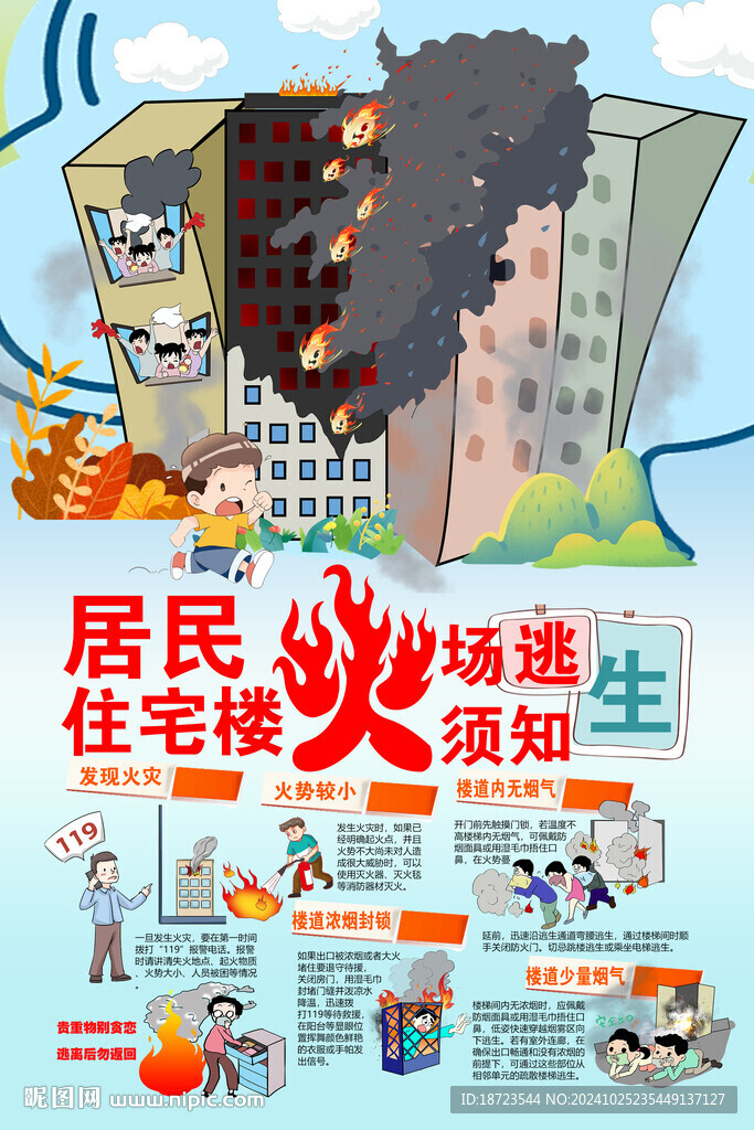 居民住宅樓火場逃生須知