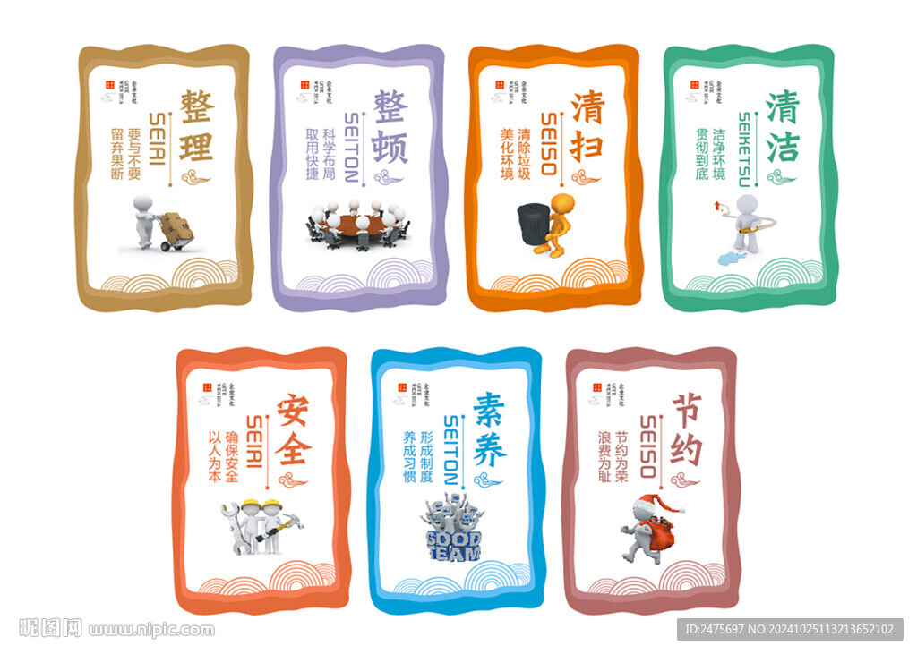 7S管理