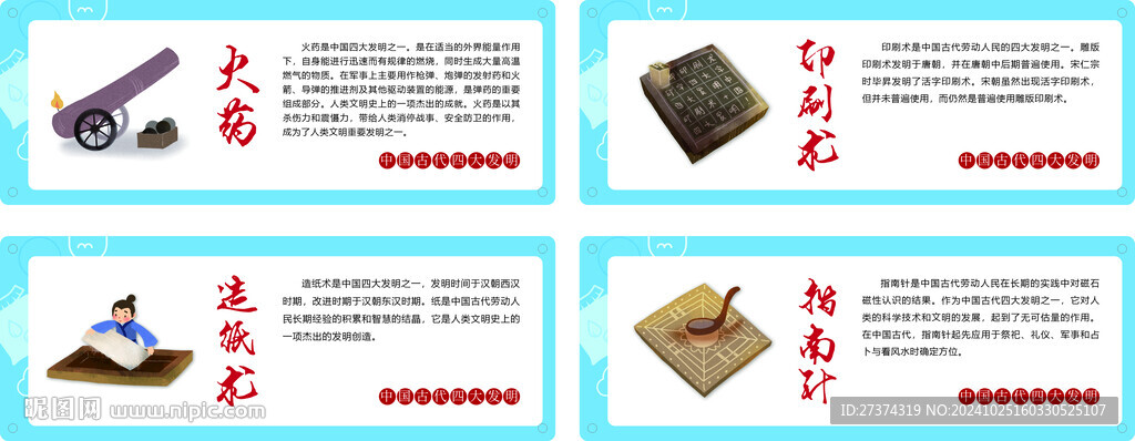 四大發明