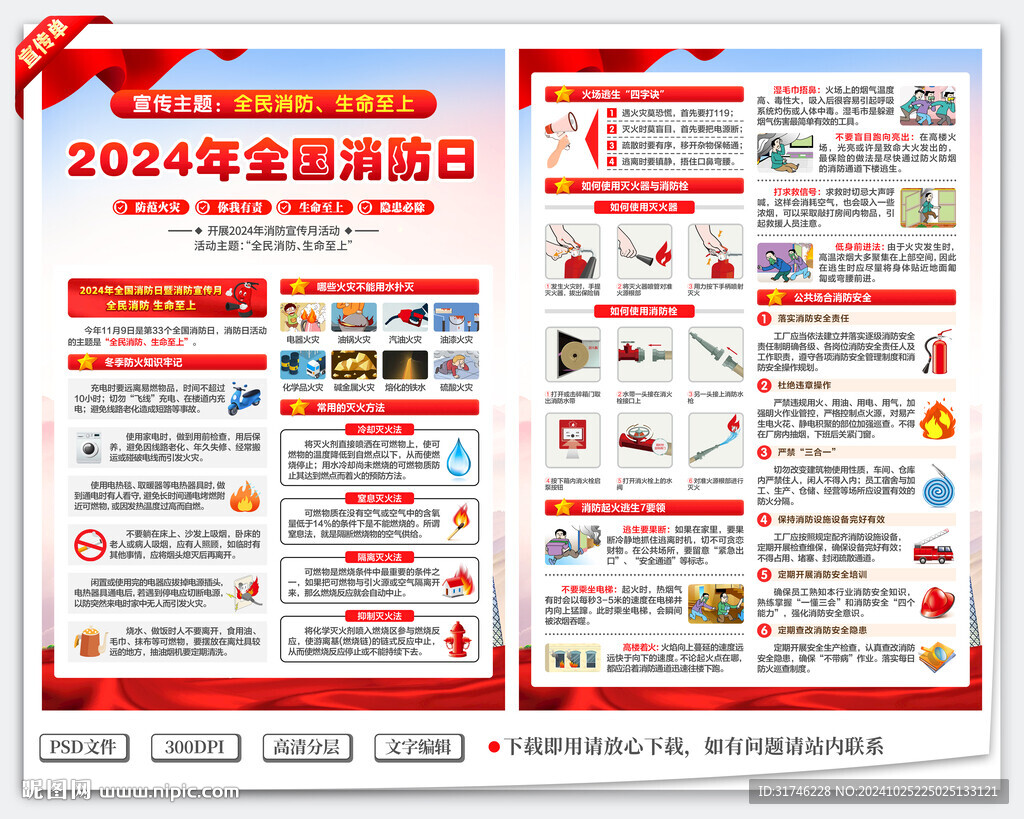 119全國消防日宣傳單
