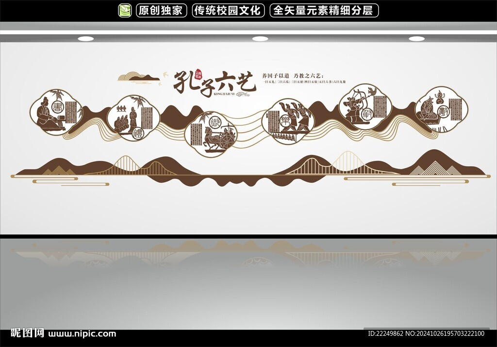 孔子六藝