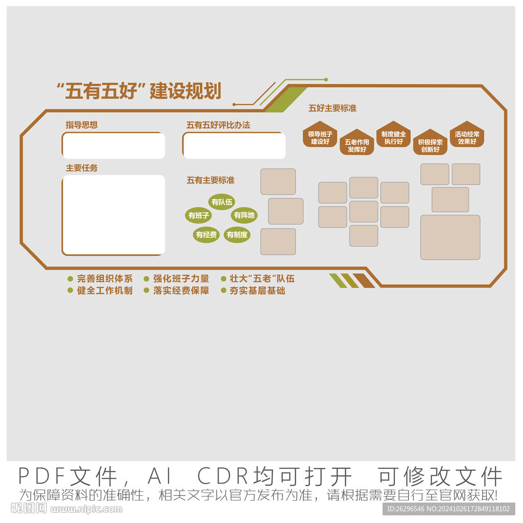 五有五好