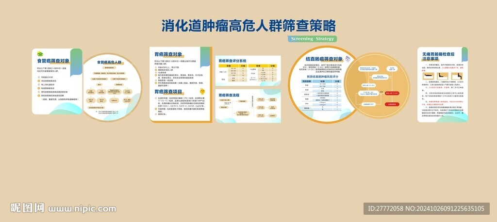 胃腸鏡文化