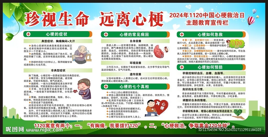 心梗救治日宣傳欄