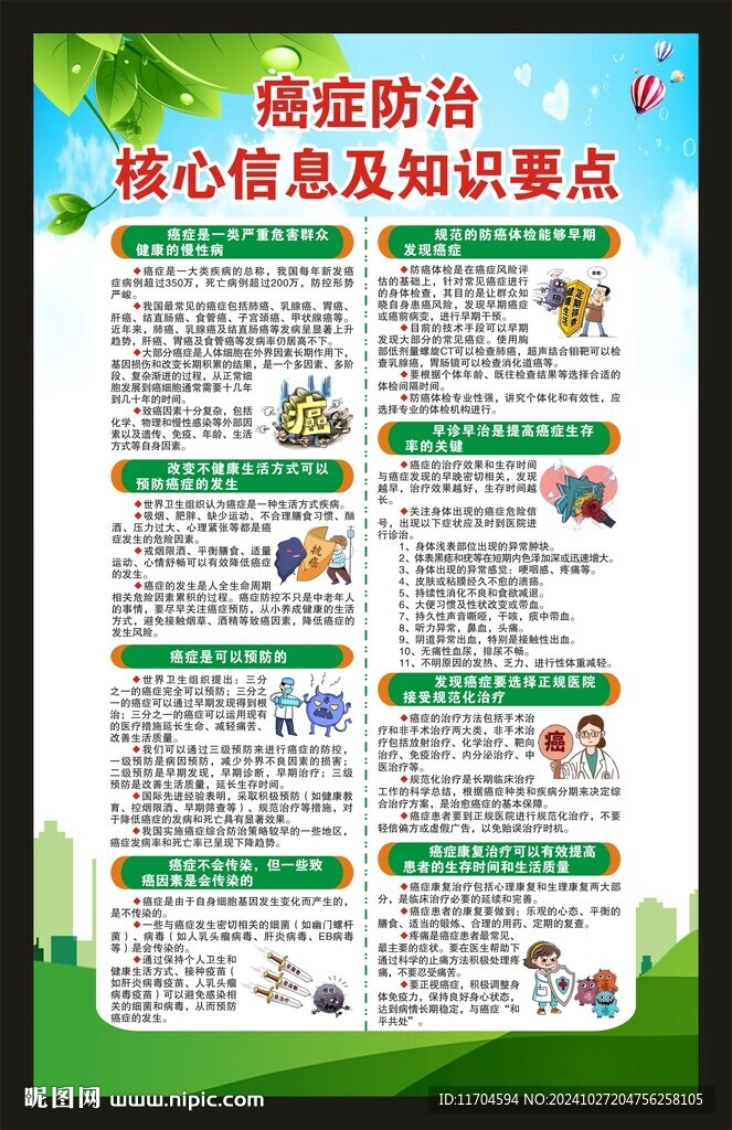 全國腫瘤防治宣傳周海報