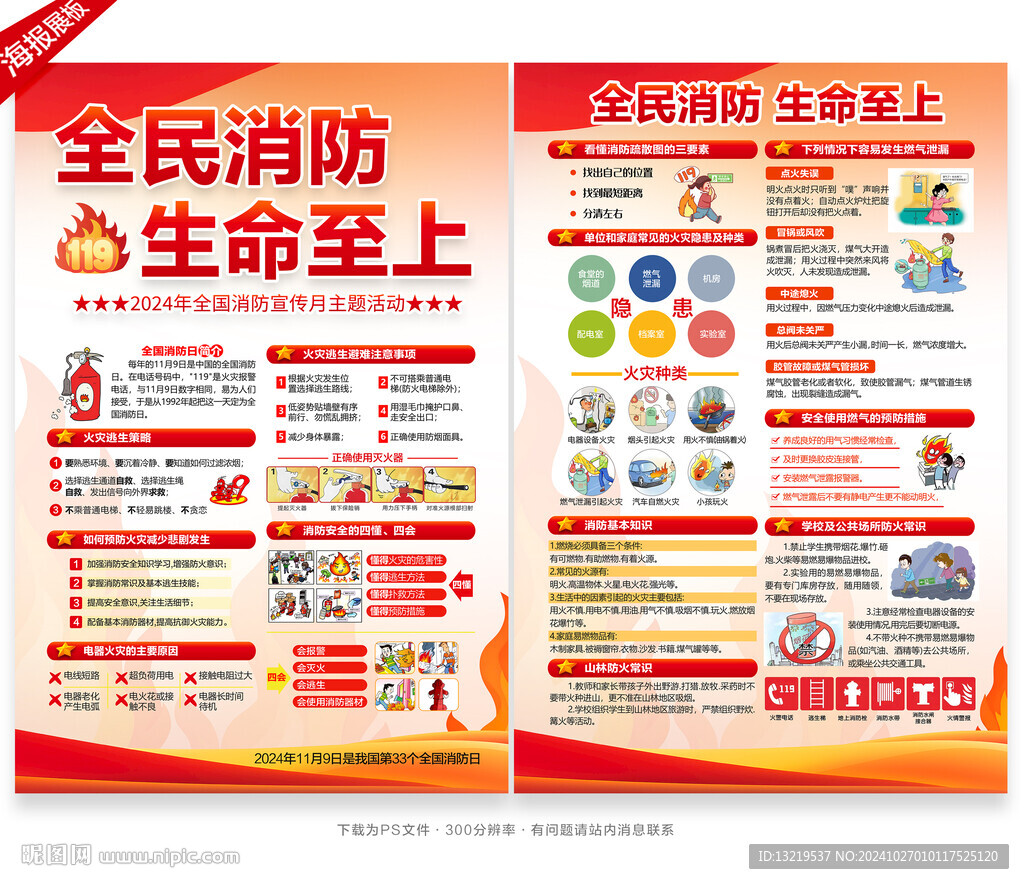 全國消防日宣傳單