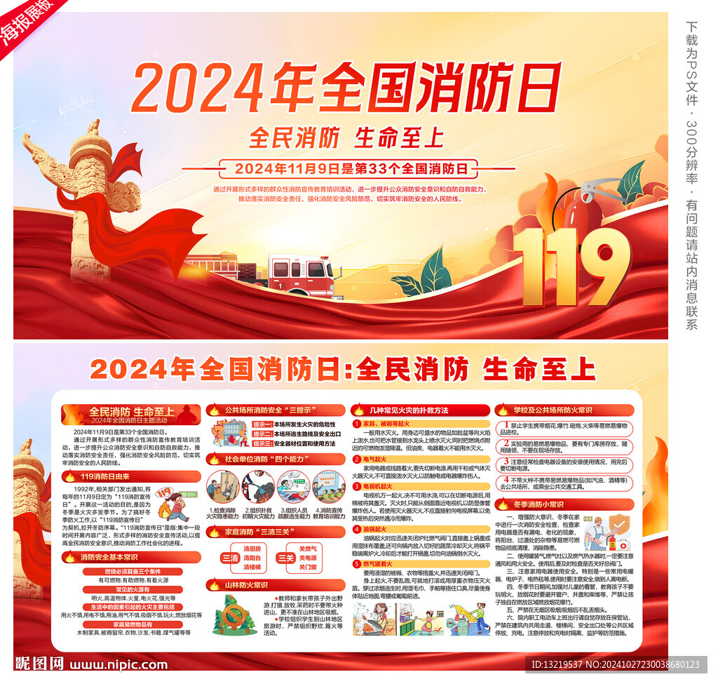 2024年全國消防日展板