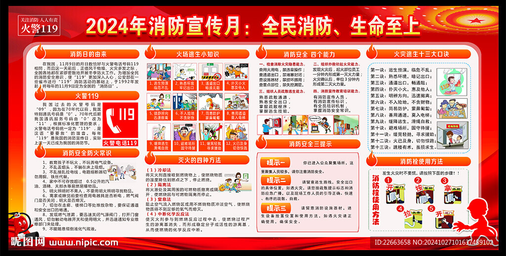 2024年119全國消防日展板