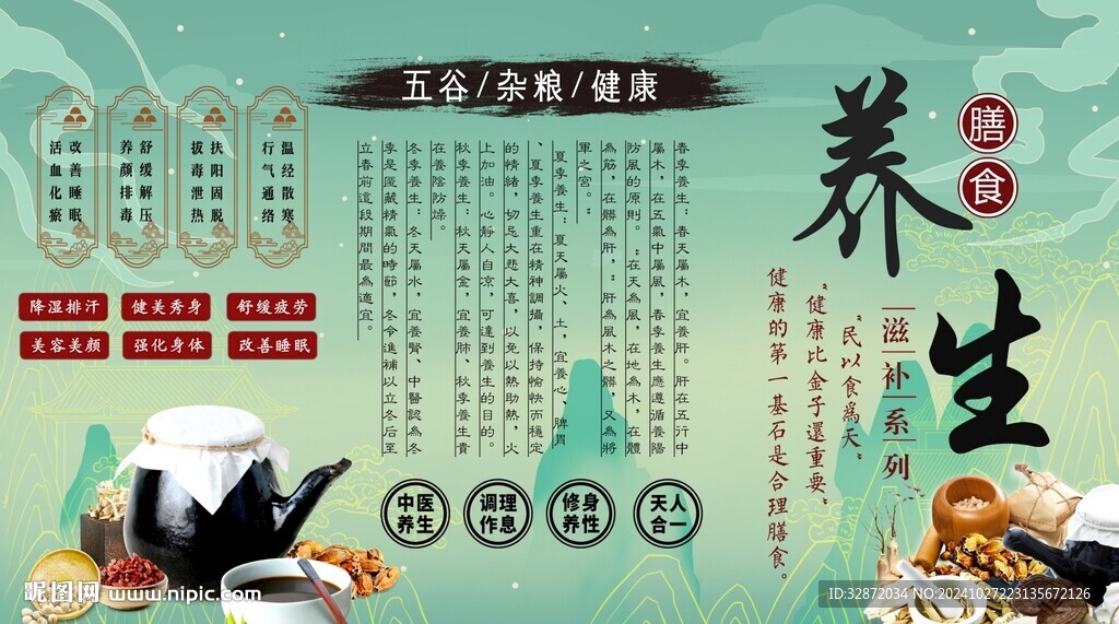 膳食養(yǎng)生背景墻