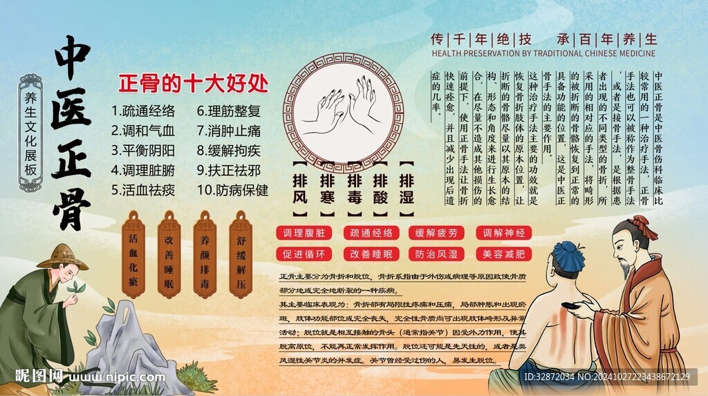 中醫(yī)正骨背景墻