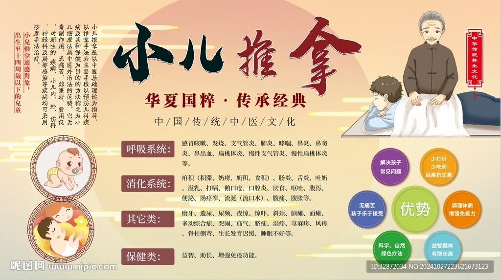 小兒推拿背景墻
