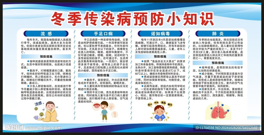 冬季傳染病預防知識宣傳欄