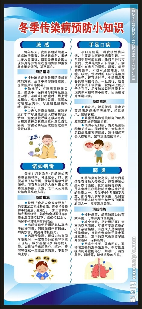 預(yù)防冬季傳染病知識(shí)展架