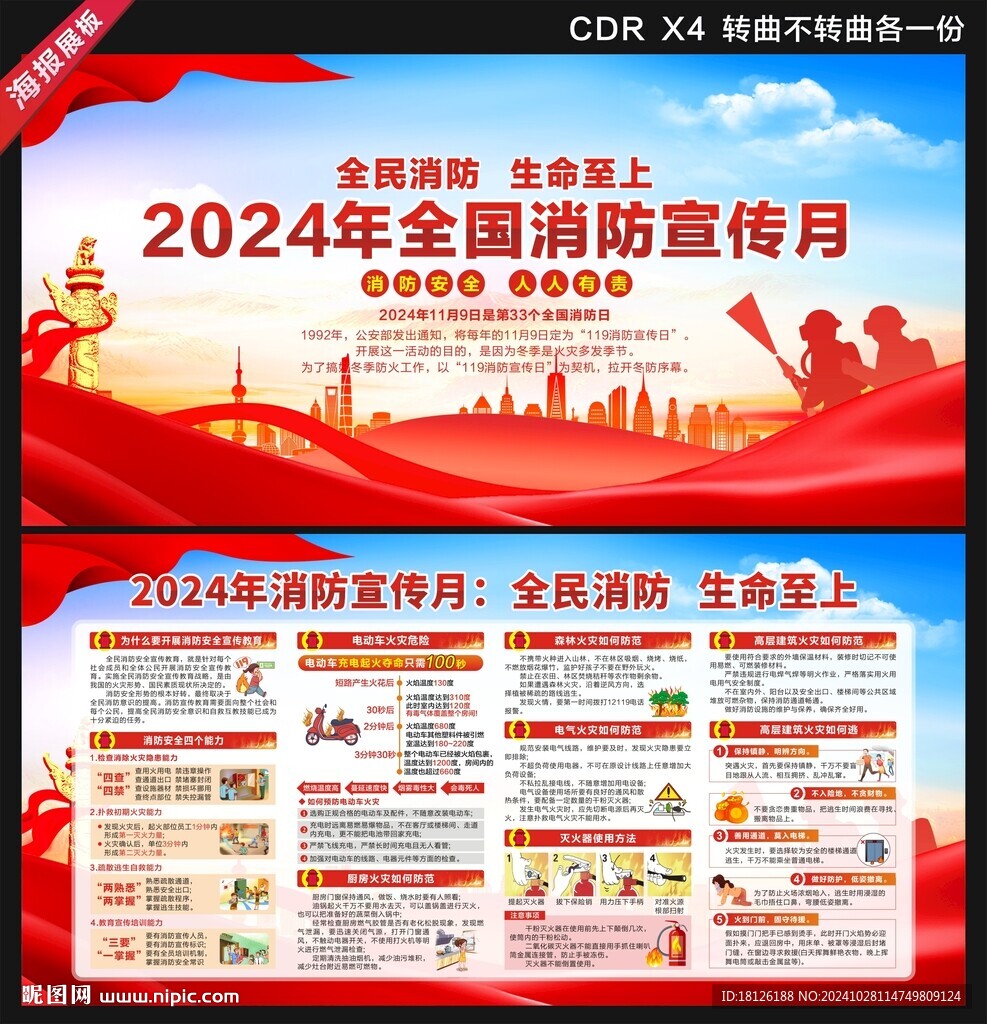 2024全國消防宣傳月