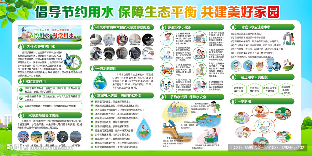 節約用水展板
