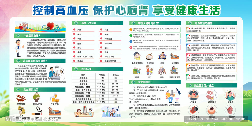 高血壓