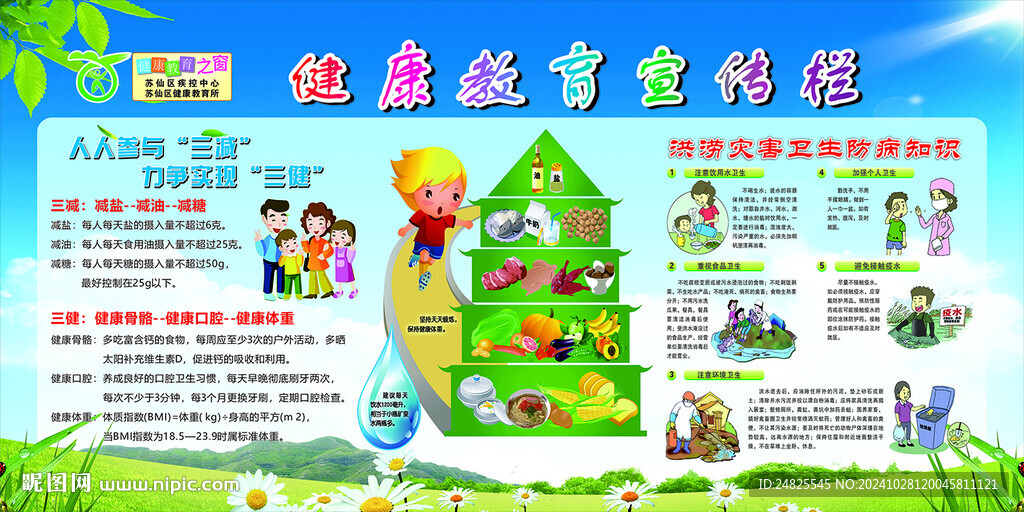 中醫(yī)夏季保建健康教育宣傳