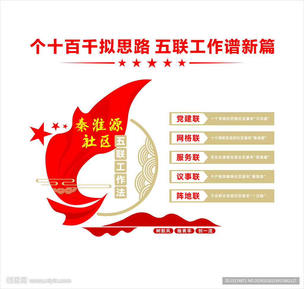 圓桌議事文化墻