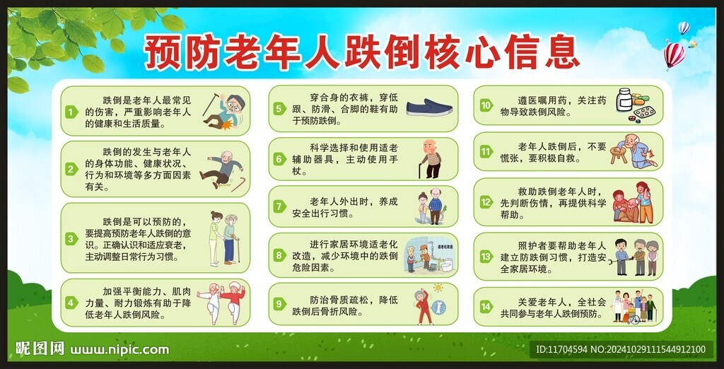 老年人跌倒核心信息宣傳欄