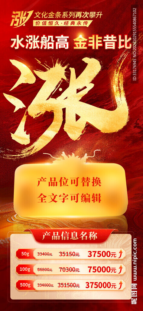 金價上漲  紅色海報  走勢 